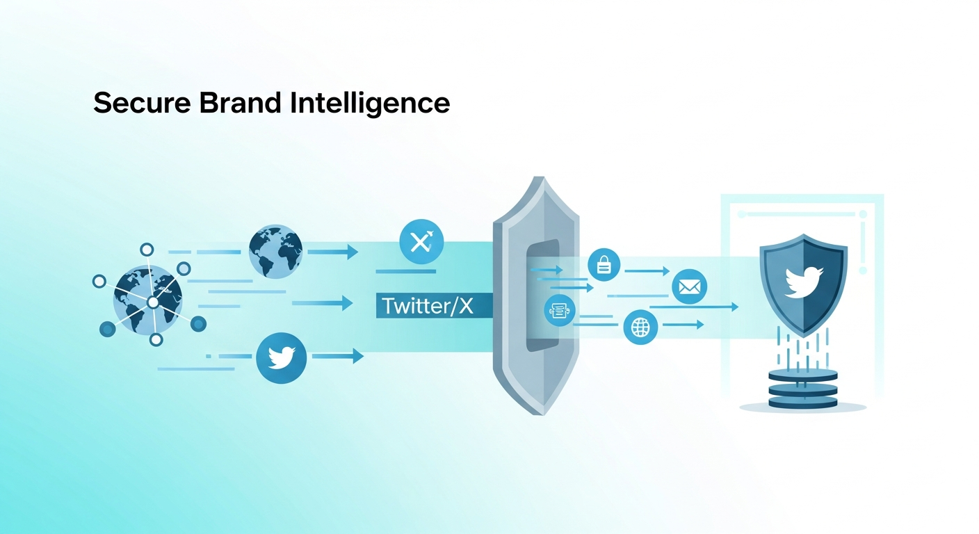 Enterprise AI Agent Platform